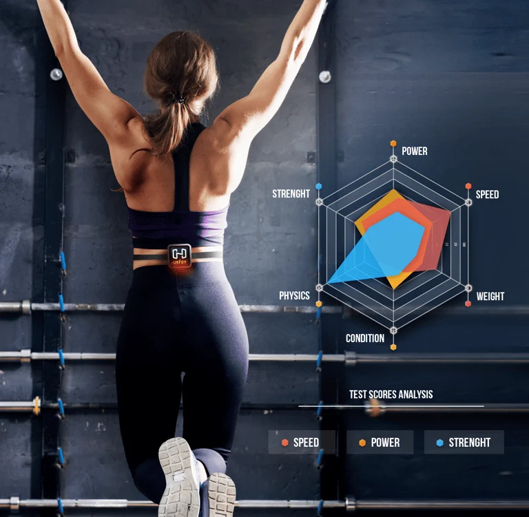 Liftify promotional image showing a pull-up and performance comparison chart