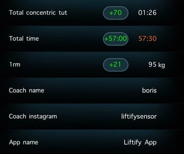 Original Liftify workout report including the coach name, coach Instagram and app name